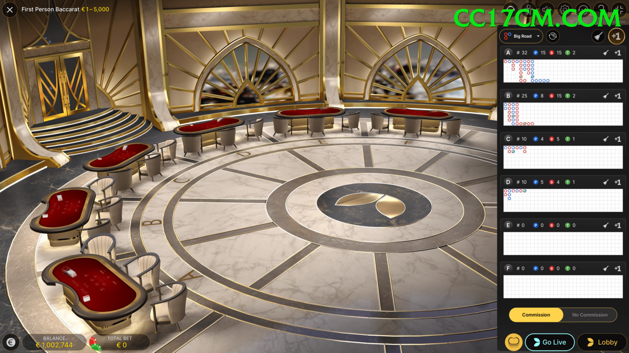 Sòng Bài Trực Tuyến - Ưu đãi đặc biệt